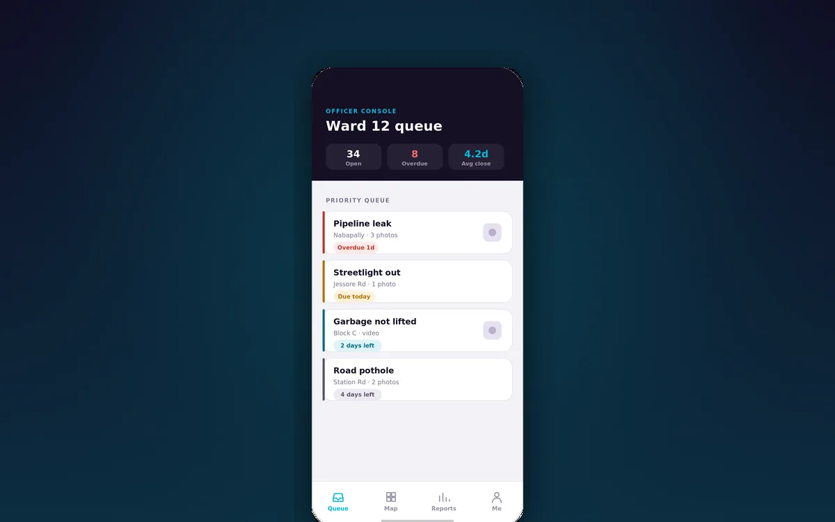 A queue that sorts itself screen