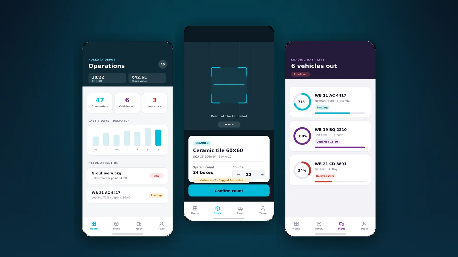 OpsGrid — operations dashboard, QR stock scanning and vehicle loading screens